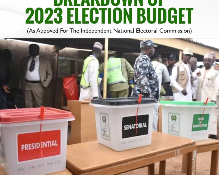 #FactFile: Breakdown of the 2023 Election Budget