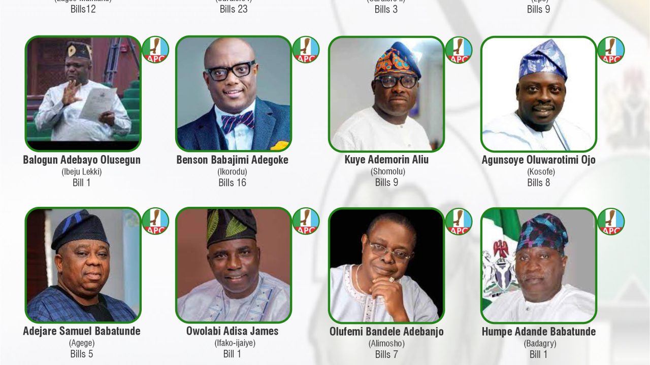 Gbajabiamila leads 26 Lagos lawmakers with 23 bills | National Assembly Scorecard