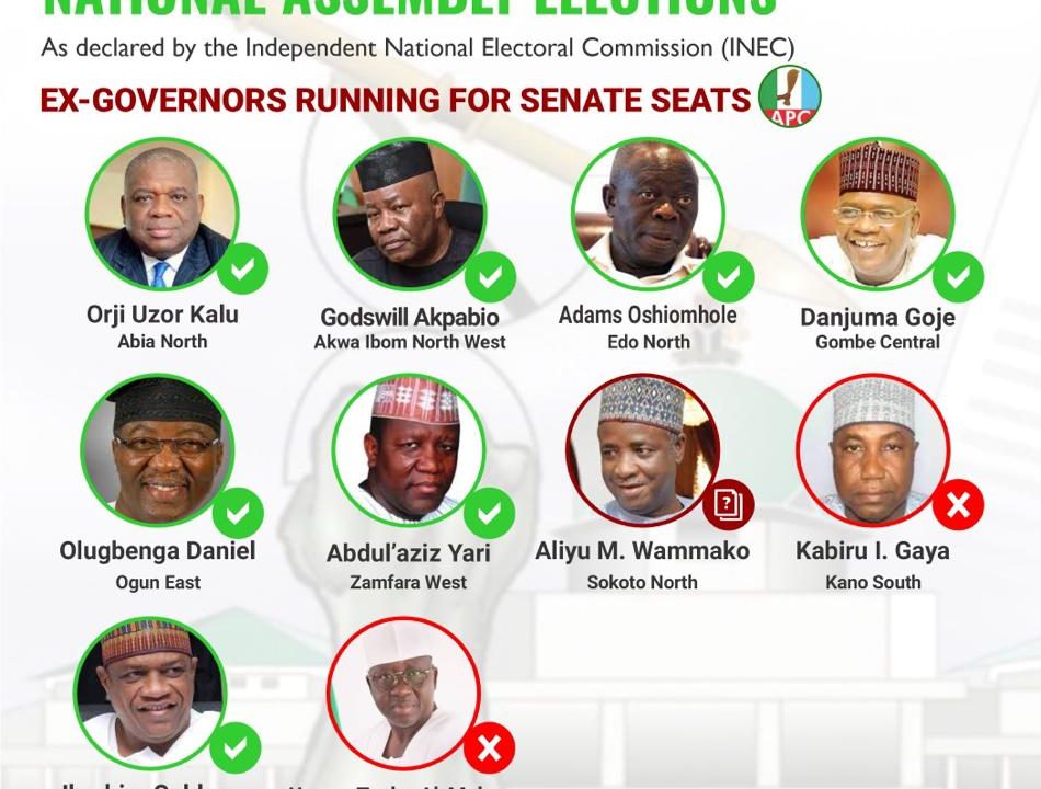 PROFILES: Meet the 10 Ex-Governors moving to the 10th National Assembly
