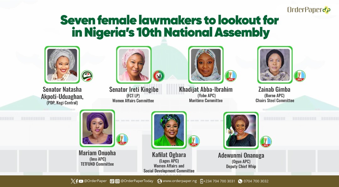 BREAKING: Top 7 female lawmakers in Nigeria making waves on International Women’s Day
