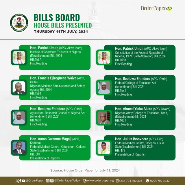 PSC and IGP face-off , School feeding, Youths Welfare Scheme Fund | House Gist Today