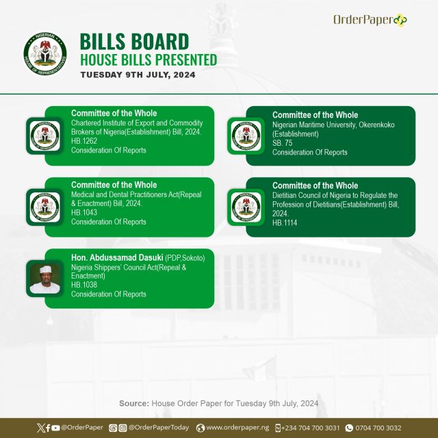 Bills Board: House Gist Today