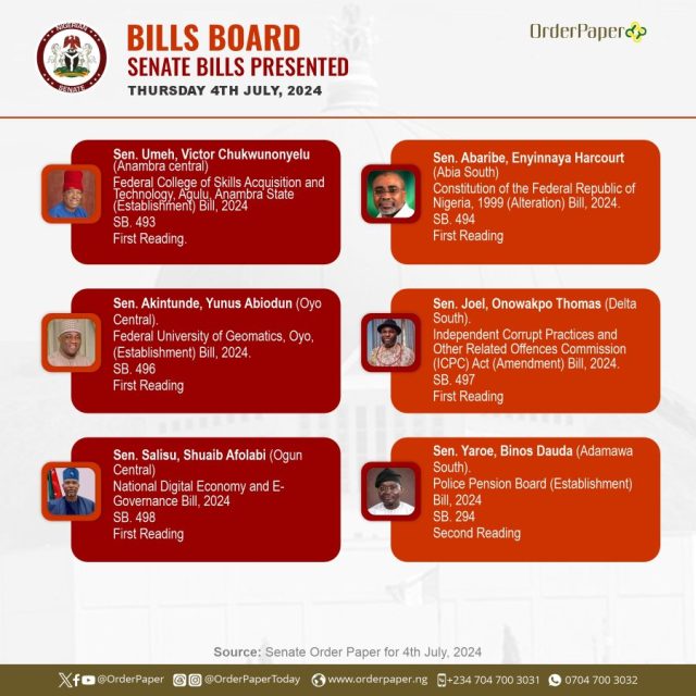 Senate bills board July 4 2024