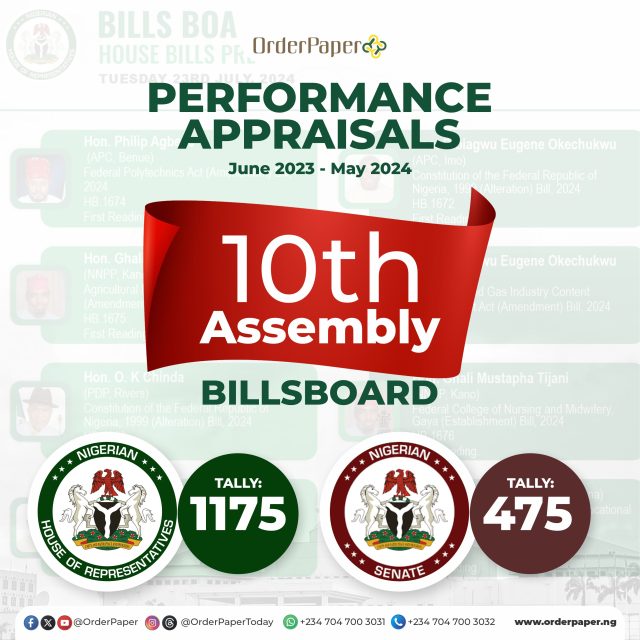 NASS Bills scorecard