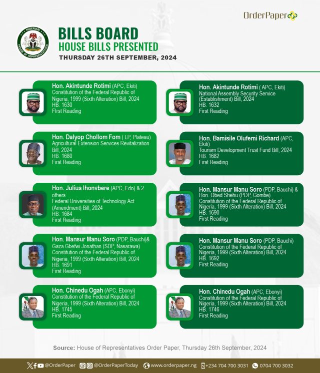 Bobrisky, proposed Aba state and Abuja budget | HOUSE GIST TODAY