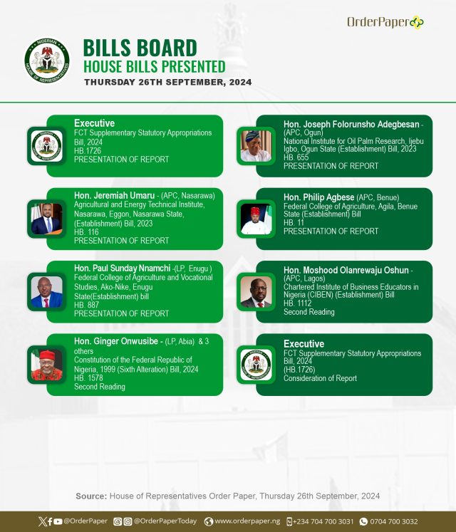 Bobrisky, proposed Aba state and Abuja budget | HOUSE GIST TODAY