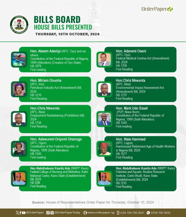 Girl-child, missing corps member, road safety bill | HOUSE GIST TODAY