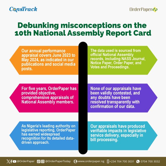 OrderPaper’s National Assembly Annual Performance Appraisals Remain Founded on Impeccable Data