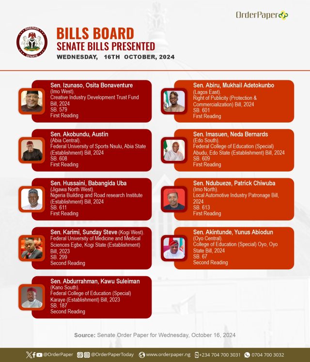 Tanker explosion, impeachment, shady in the petroleum sector | SENATE GIST TODAY 