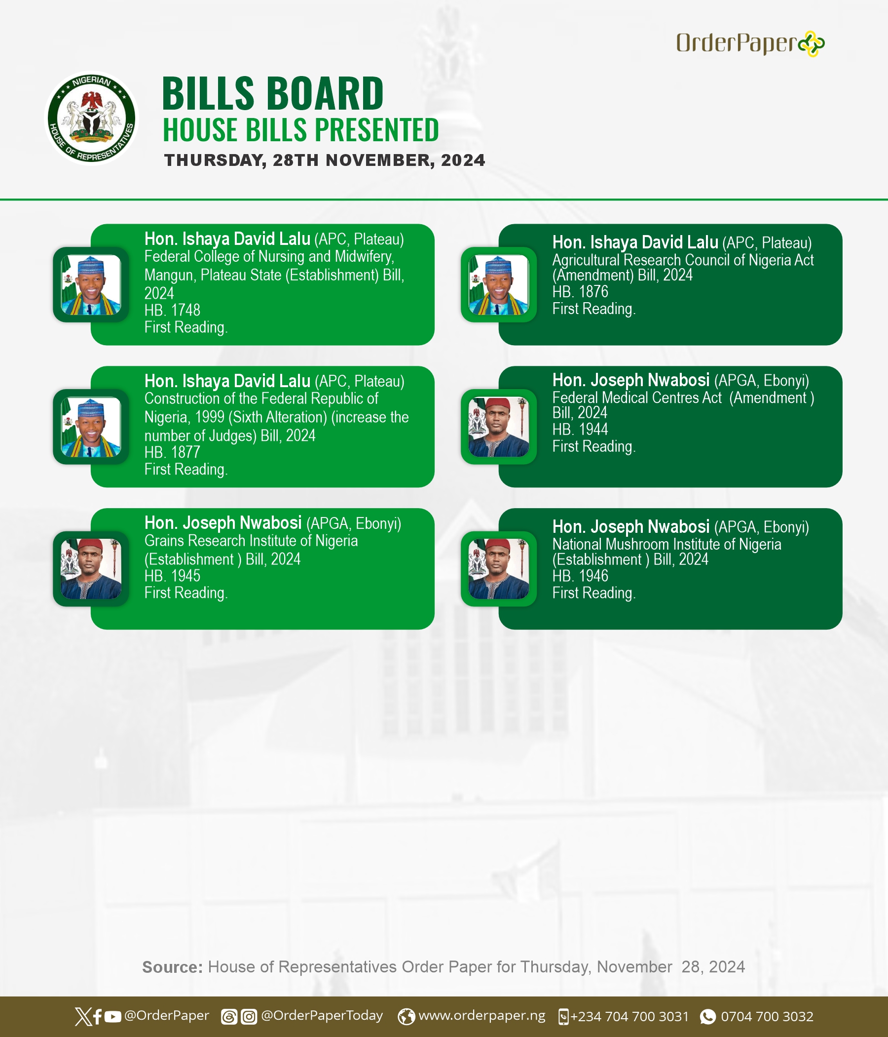 Further consultation on tax bills Constitution review priorities | HOUSE GIST TODAY