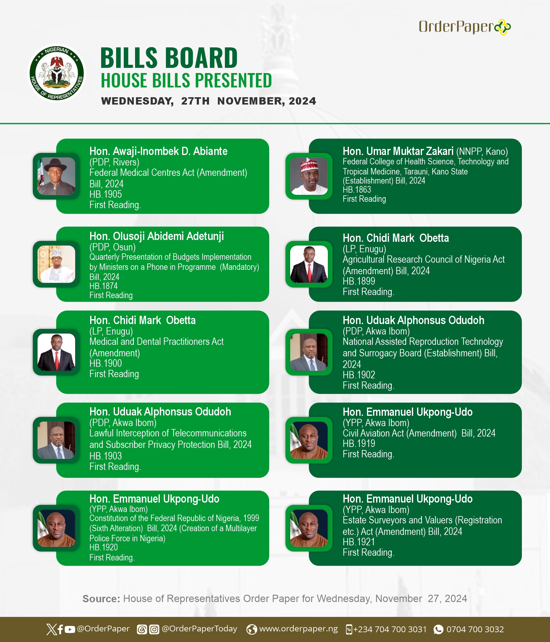 Acting COAS's screening, outdated electricity meters, CNG tank explosions | HOUSE GIST TODAY