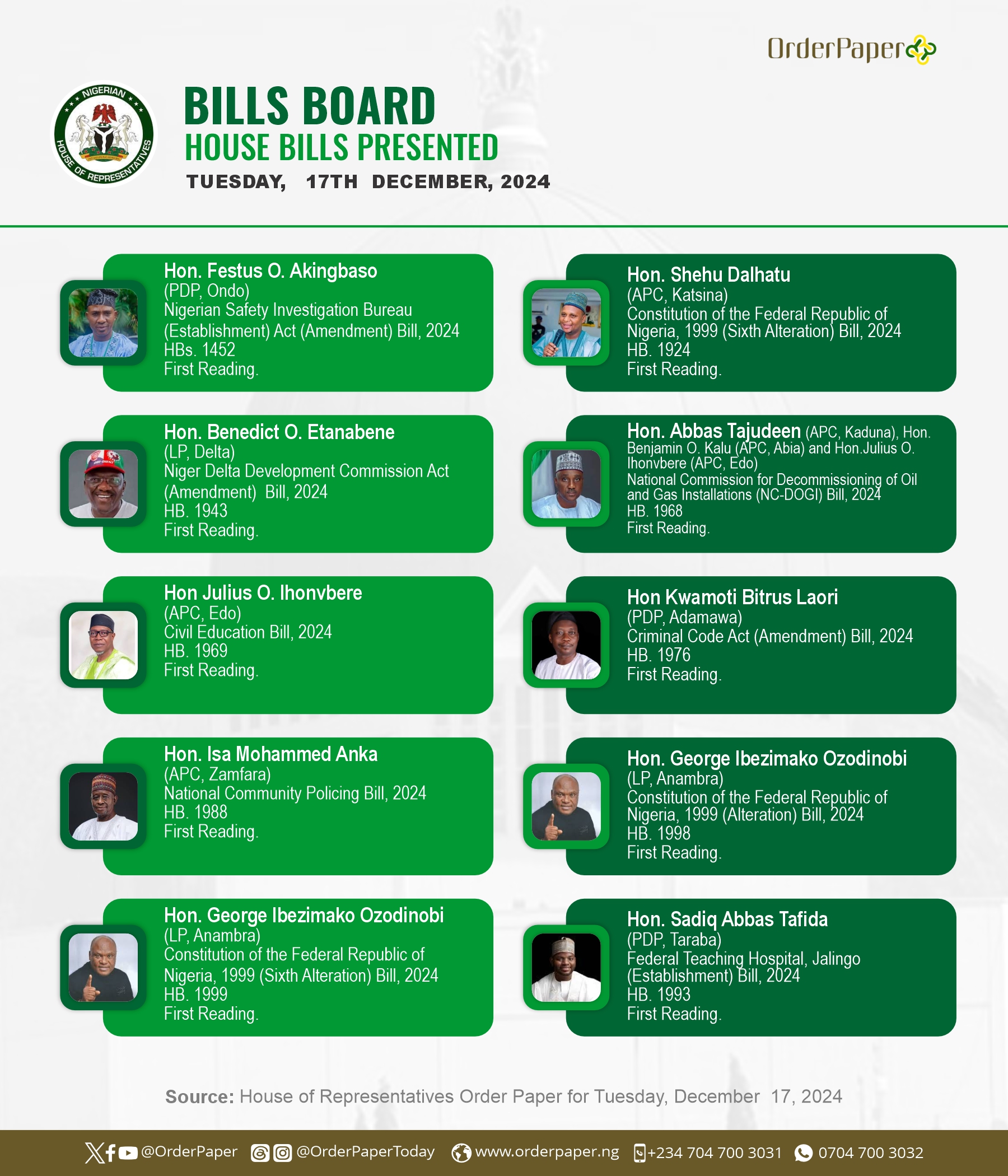 House rules suspended, a probe into 2000 tractors non delivery | HOUSE GIST TODAY