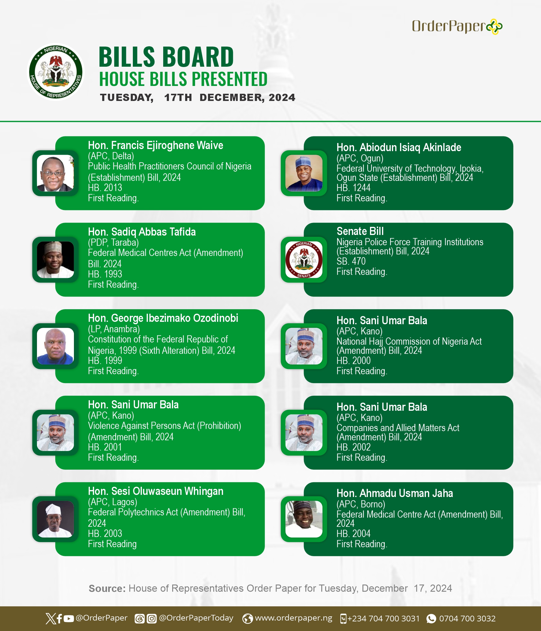 House rules suspended, a probe into 2000 tractors non delivery | HOUSE GIST TODAY