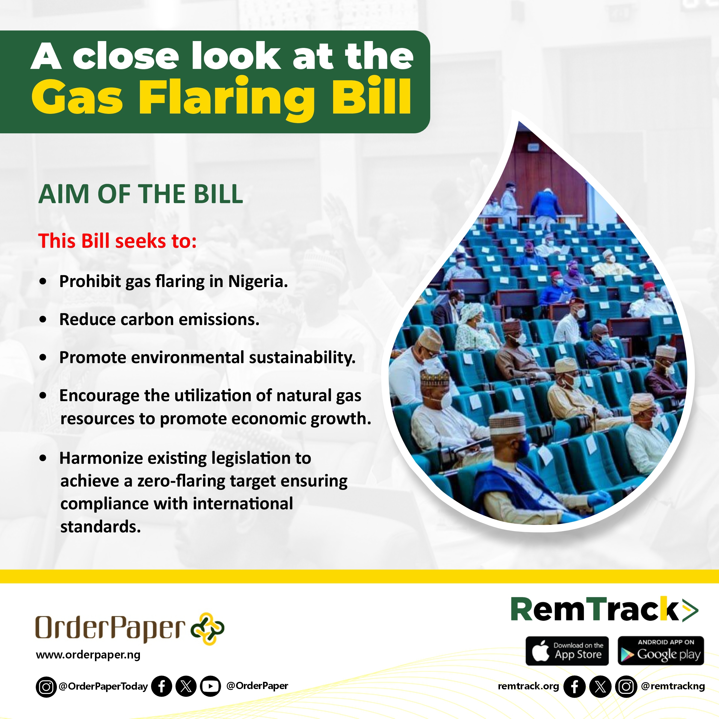 Objectives of the bill